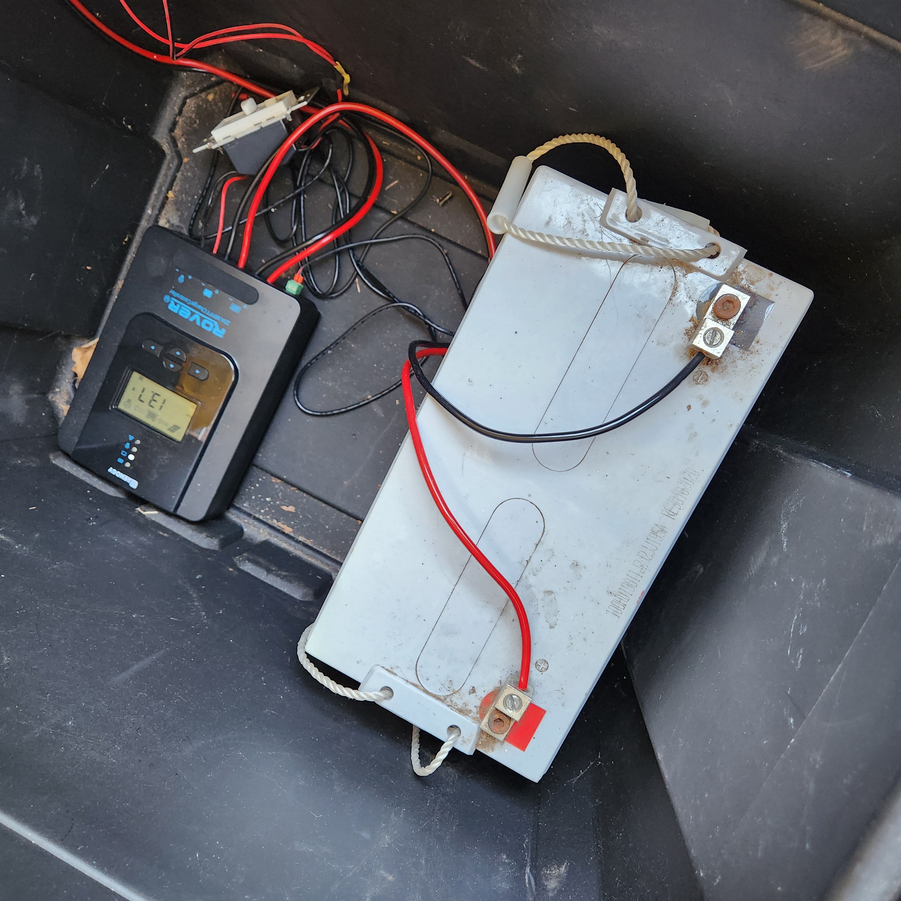 Box Overview